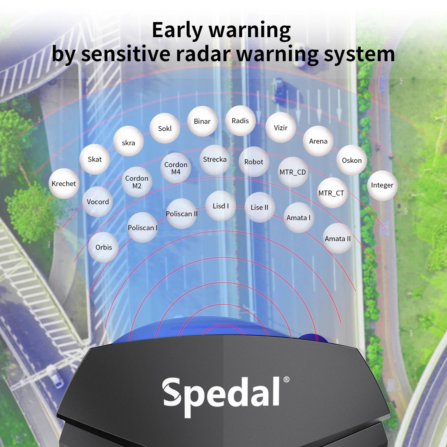 Spedal 388T DSP Laser Radar Detectors for Vehicles Built-in GPS/Real-Time Voice Alerts IVT Filtering Ultra-Long Radar